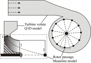 Q3PULSE Fig1